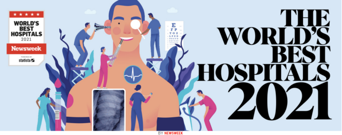 2021年世界最佳医院排行榜出炉，2000家医院六大专科见高低