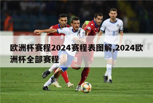 欧洲杯赛程2024赛程表图解,2024欧洲杯全部赛程